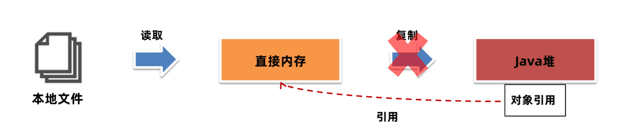 image.png|500
